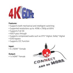 Club 3D HDMI 2.0 UHD Switchbox 4 ports