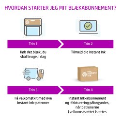 HP 912XL Magenta 825 sider