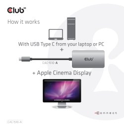 Club 3D USB / DVI kabel 24.5m