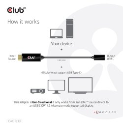 Club 3D Videoadapterkabel HDMI / USB 22cm Sort