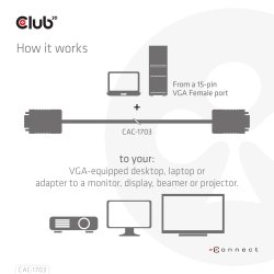 Club 3D VGA-kabel 3m